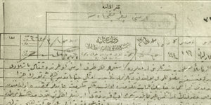 NAASR’s Mardigian Library Receives Guerguerian Archives
